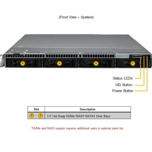 سرور سوپرمیکرو مدل Supermicro AS-1015SV-WTNRT