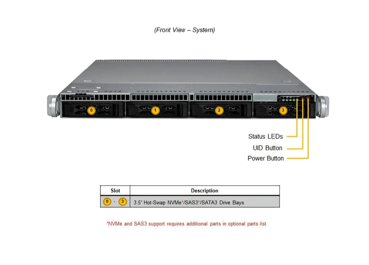 سرور سوپرمیکرو مدل Supermicro AS 1015SV WTNRT سرور سوپرمیکرو مدل Supermicro AS-1015SV-WTNRT