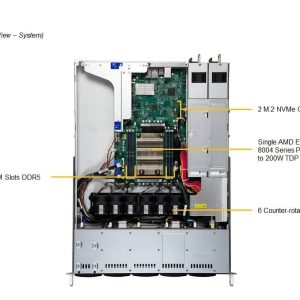 سرور سوپرمیکرو مدل Supermicro AS-1115SV-WTNRT