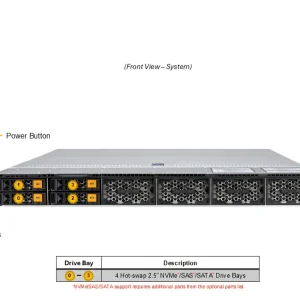 سرور سوپرمیکرو مدل Supermicro AS-1117C7-N